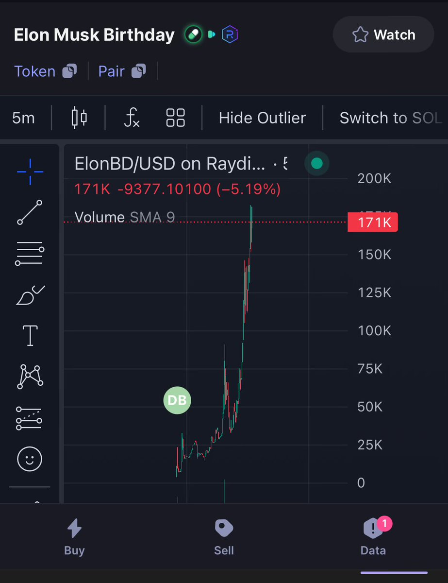 CRYPTORIOUS 🏴󠁧󠁢󠁳󠁣󠁴󠁿 tweet media