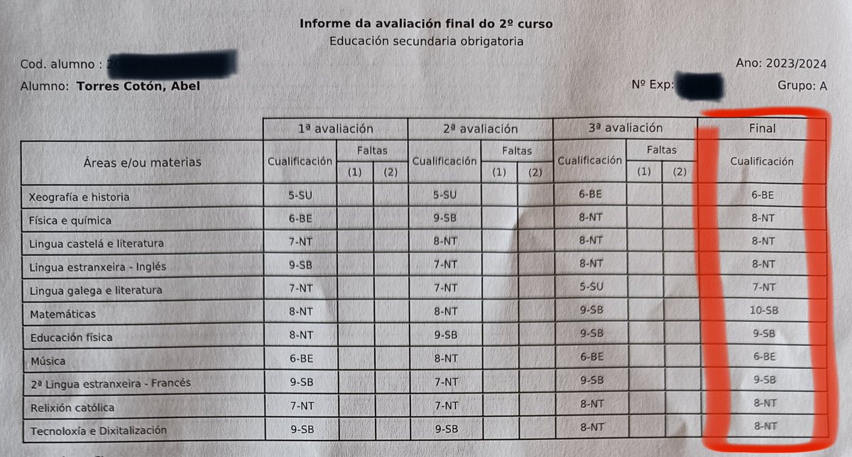 Esto es para la gente que dice:
 
Los "niños" estos que van tan rápido en los simuladores están todo el día corriendo, no hacen otra cosa, cuando a su edad deberían estar estudiando.. 

Yo: hay tiempo para todo, solo hay que organizarse! 💪🏼

Feliz verano a tod@s!! 😎