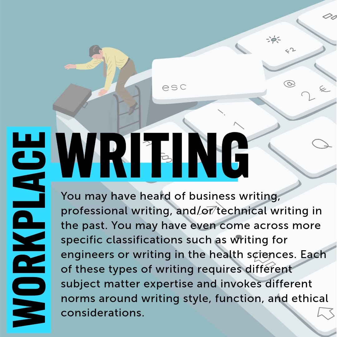 WritingCommons's tweet image. Need to teach workplace writing in the Fall? Writing Commons has a good article to read for your students!

writingcommons.org/section/writin…