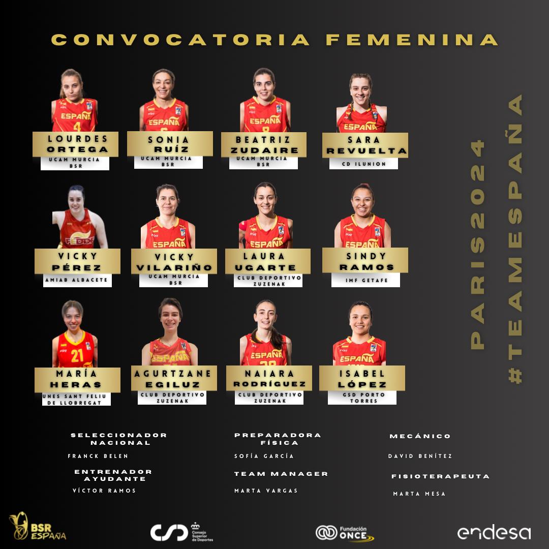 BsrEspana's tweet photo. 𝐂𝐎𝐍𝐕𝐎𝐂𝐀𝐓𝐎𝐑𝐈𝐀𝐒 de nuestros #TeamESP 🇪🇸 masculino y femenino para los Juegos @Paralimpicos de @Paris2024

Masculino 👇
https://t.co/gzHbjWMriM
Femenino 👇
https://t.co/BTTYYJ42tk
🏀🏀🏀
#basket #wheelchairbasket #baloncesto @Fundacion_ONCE #Paris2024 https://t.co/sFZ38ZEzmV
