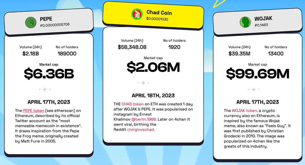 StanNotstan's tweet image. Check out OG @realchadcoin 

$CHAD Is the meme coin with a storied past and a bright future. Liquidity burned, CA renounced, and community-driven. Join the $CHAD movement today!