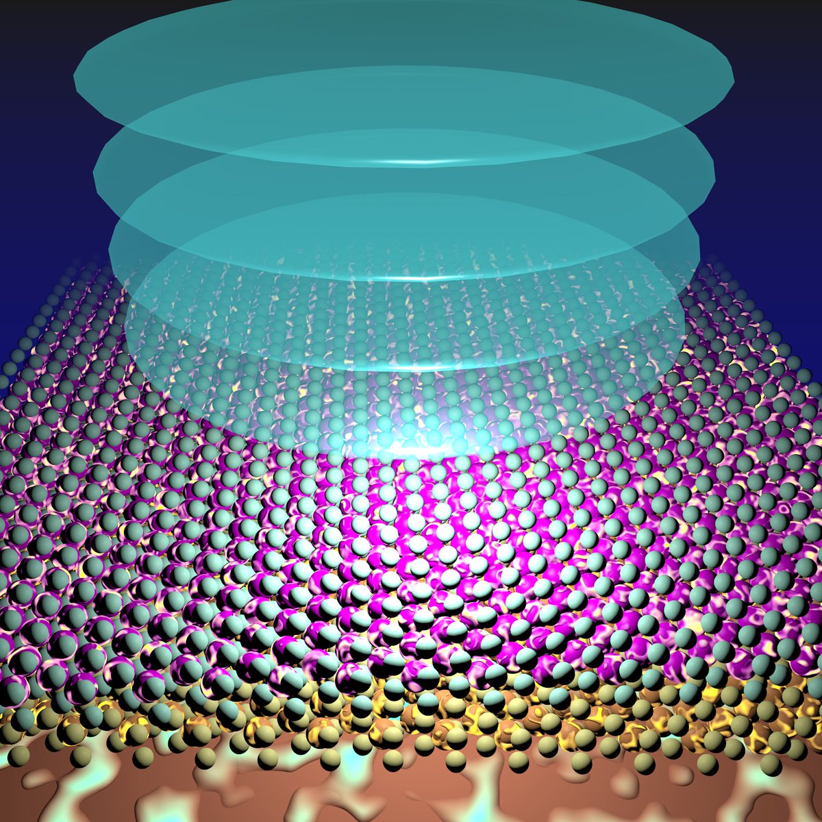Open postdoctoral position at Aalto University on theory of optical control of van der Waals quantum magnets and multiferroics (aalto.fi/en/open-positi…), jointly between Correlated Quantum Materials (Jose Lado) and Photonics (Zhipei Sun) groups. Deadline 17.8.2024.