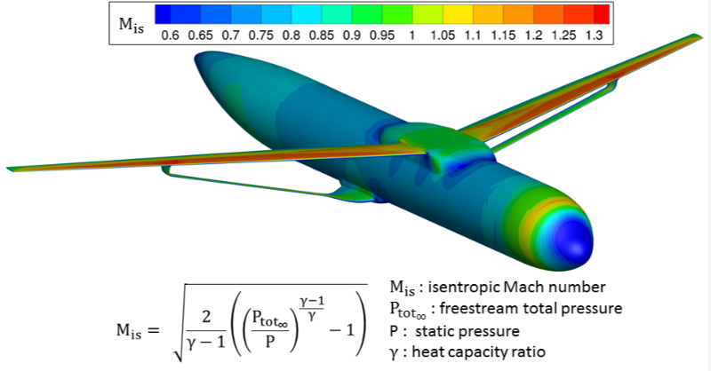 onera_fr's tweet photo. 📣 #AWATAR project news

✈ After 6 months of activity, the first aero design is ready
✈ The call for tender for the aircraft model to be tested in Wind Tunnel has been issued
✈  Other activities are progressing well, notably specifications for other key demonstrations