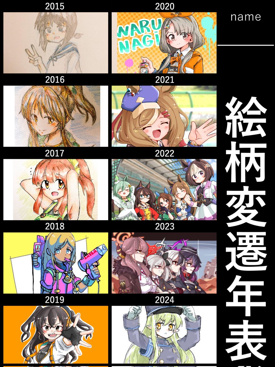 #絵柄遍歴年表 人は成長する…してる…???