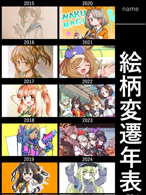 #絵柄遍歴年表 人は成長する…してる…???