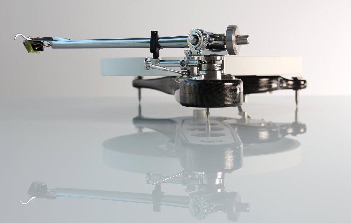 Rega Research Ltd. tweet media