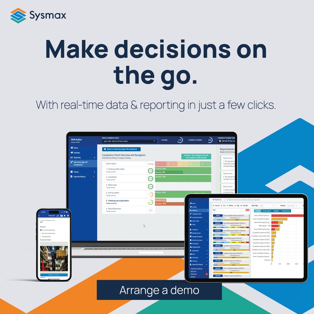Sysmax_Saas's tweet image. Stay ahead of compliance with Benchmax! Our real-time reporting feature gives you instant insights into your team&apos;s #compliance and competence. Never miss a beat when it comes to staying compliant. #ComplianceMadeEasy #Benchmax #Safety
