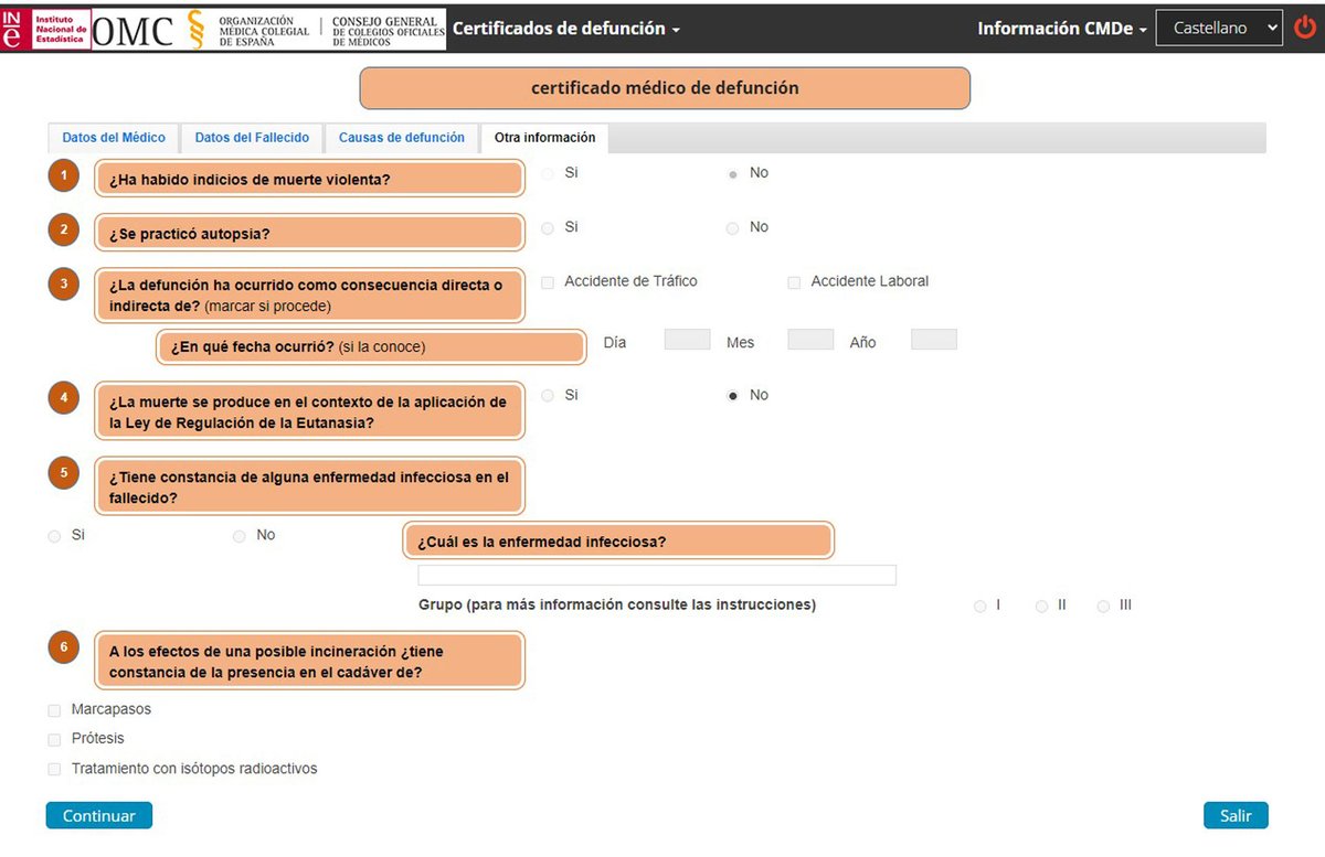 Certificado médico de defunción, necesidad del certificado médico electrónico y sus beneficios para la salud pública. elsevier.es/es-revista-med…
