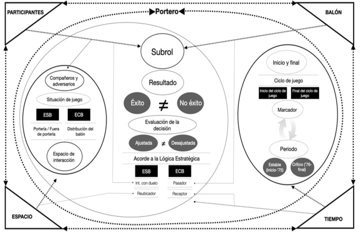 Pedro Puigserver tweet media