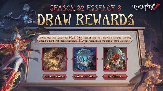 Dear Visitors,Time to ignite the tempered flames with our Season 32 Essence 3 Draw Rewards! Open Essences 80/130/180 times to obtain these amazing portraits!#IdentityV #Season32 #DrawRewards 