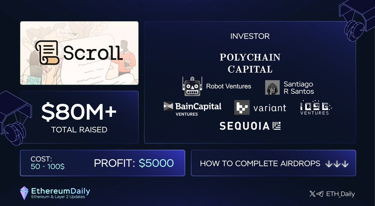 Ethereum Daily tweet media