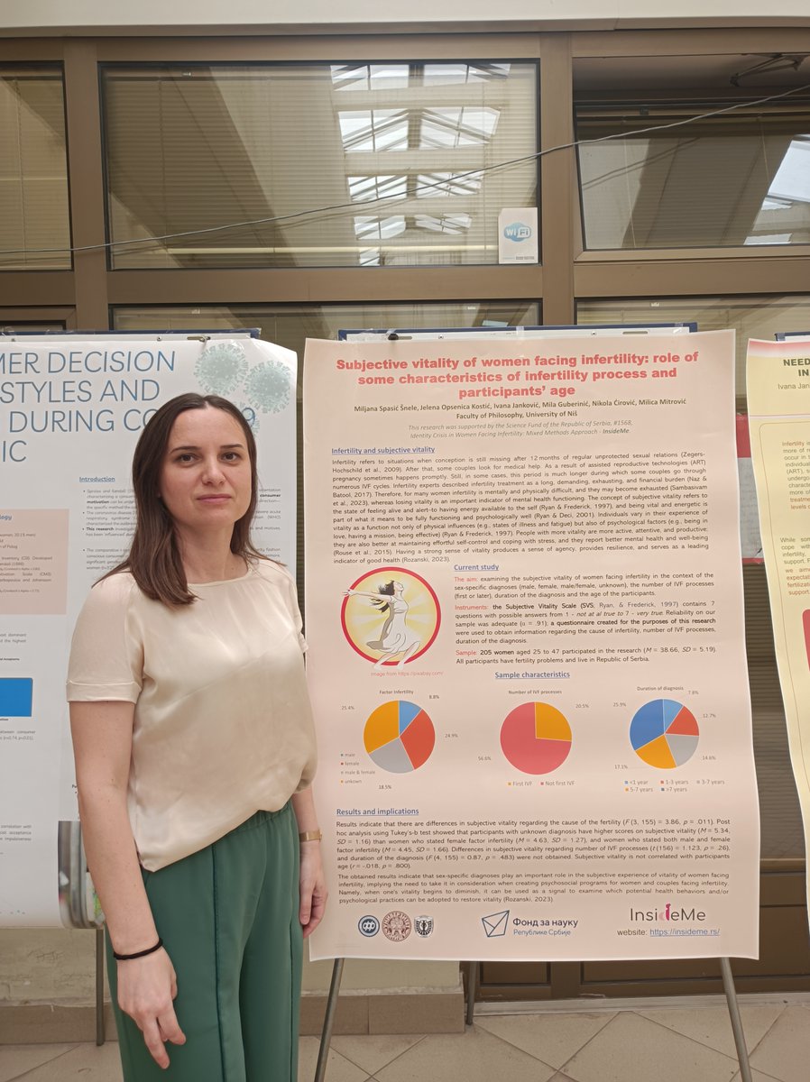 InsideMeProject's tweet photo. 📷Recently our researcher Professor Ivana Janković, PhD, took part in the international conference "New Horizons in Psychological Science and Practice" in Skoplje, Macedonia. She presented two posters, which can be found at https://t.co/AdsSJr5787. https://t.co/k5VpGOIcCm