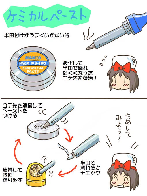 売れのこったブラウン管のおはなし。(1167)

ケミカルペースト 