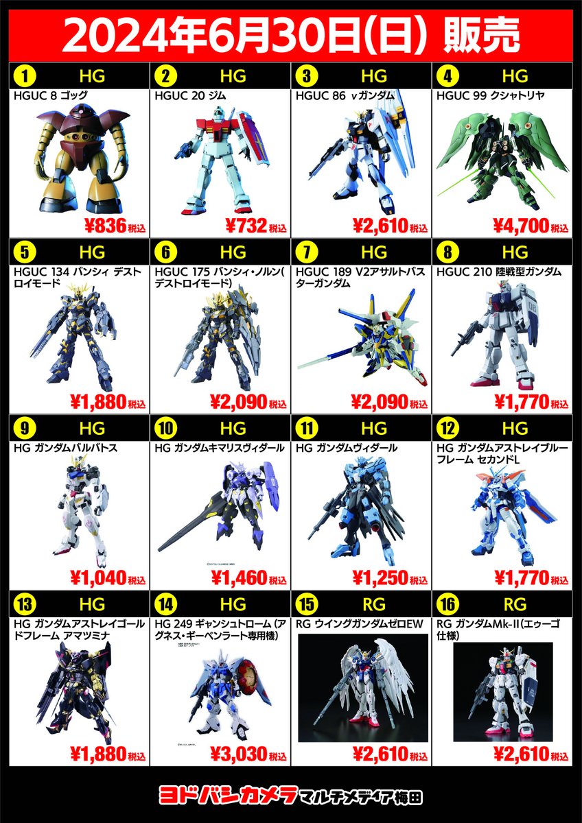 追加販売ガンプラのご案内です❗️】 追加）27番 HGUC GP01