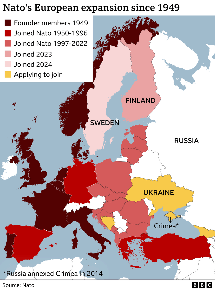 Poetic_Fella's tweet photo. Did the NATO Really Promise Not to Expand Eastward?

Please repost this thread🧵 https://t.co/LMoOzwk8uA