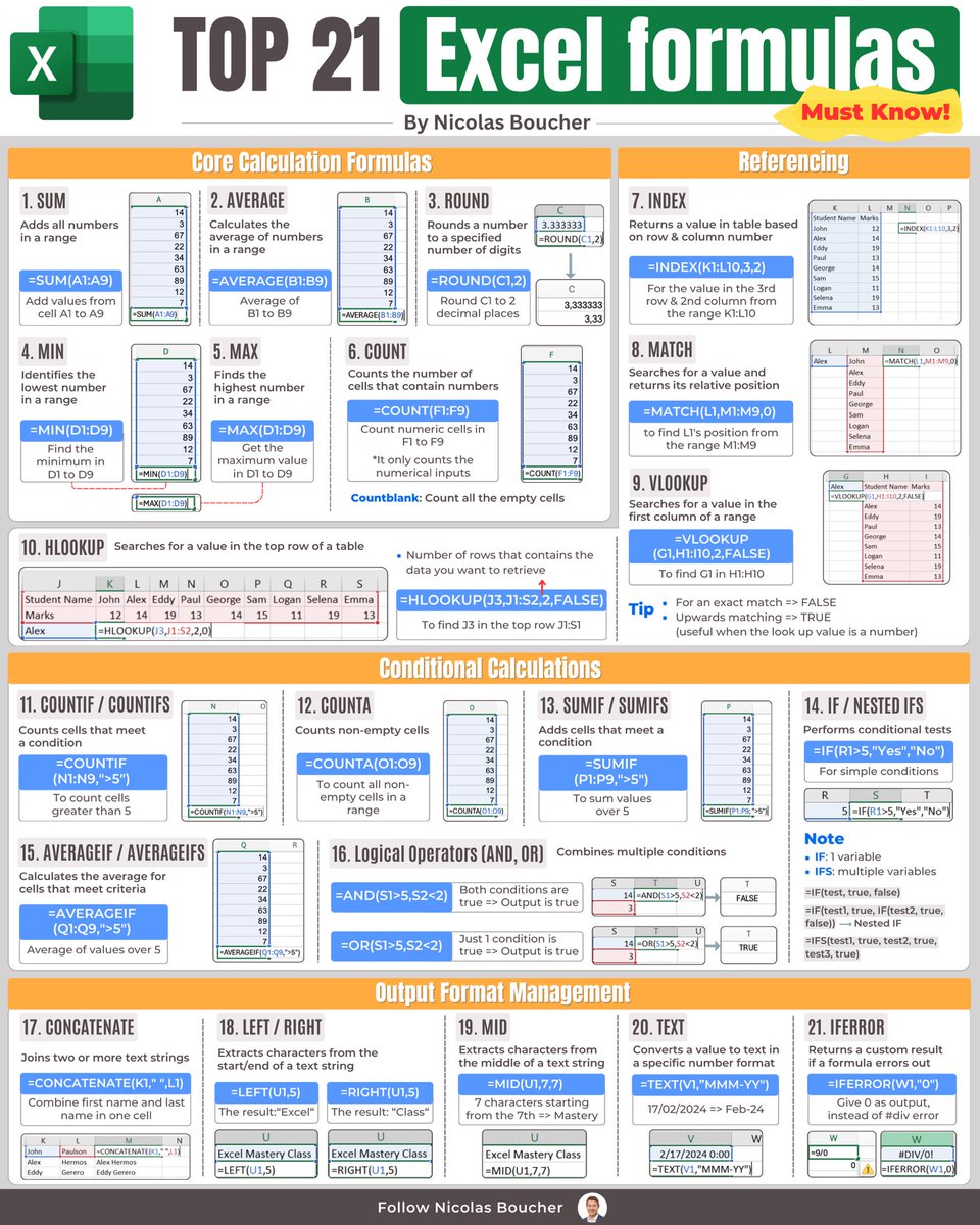 BoucherNicolas's tweet photo. Top 21 Excel Formulas (save this!)

Is there anything missing? https://t.co/amHrGkIcEt