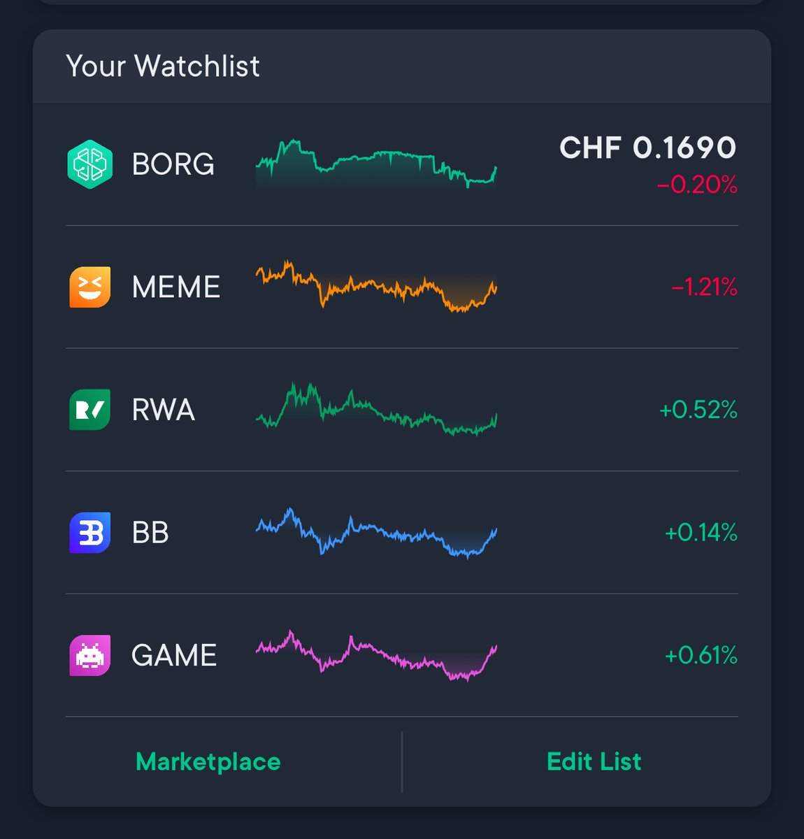 f_messina's tweet photo. Hey! If you update the @swissborg  app to the latest version, you can finally add Thematics in your Watchlist 👀

(24h movement as all other assets) https://t.co/OScuxzYoYi