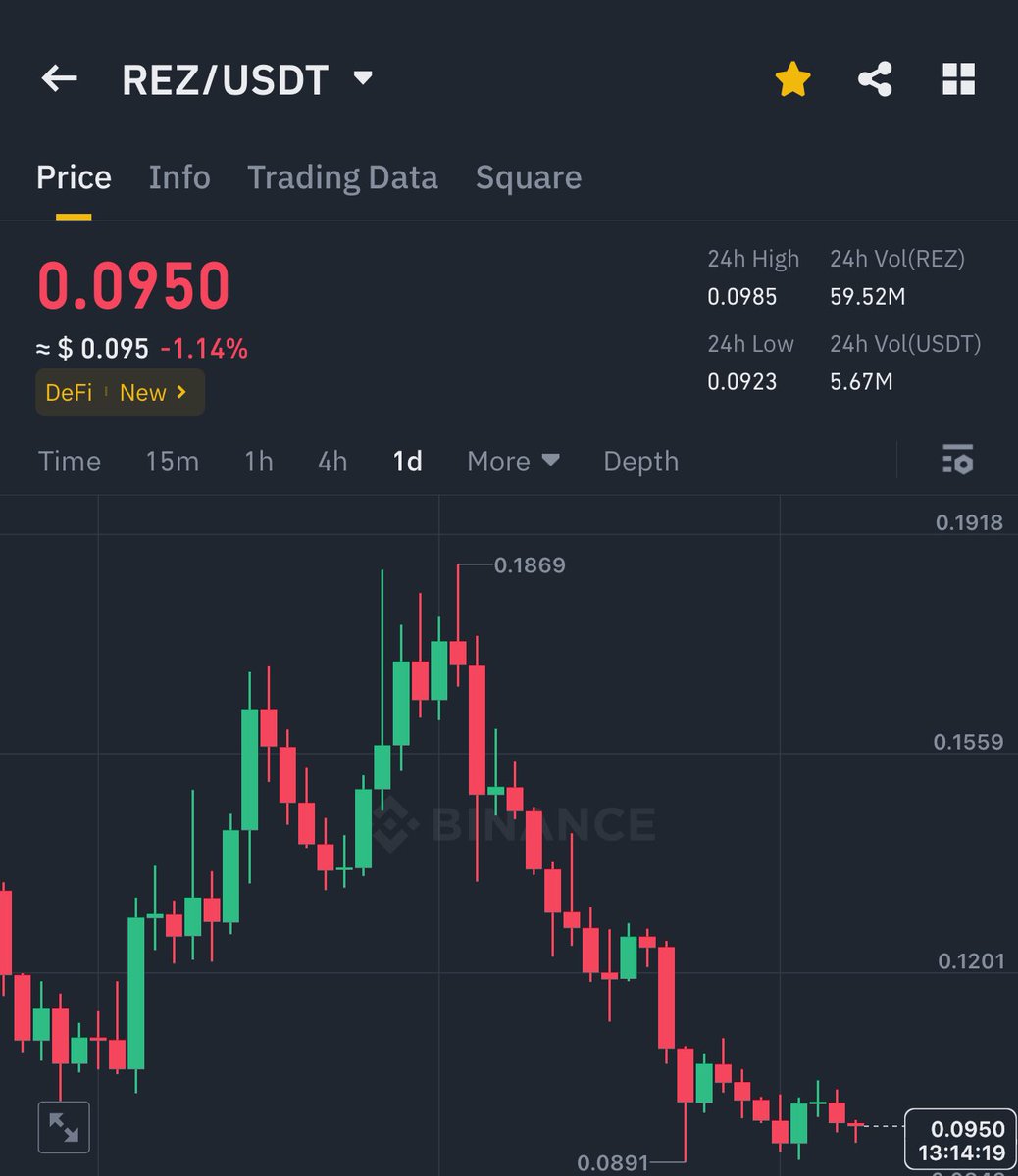Crypto GVR tweet media