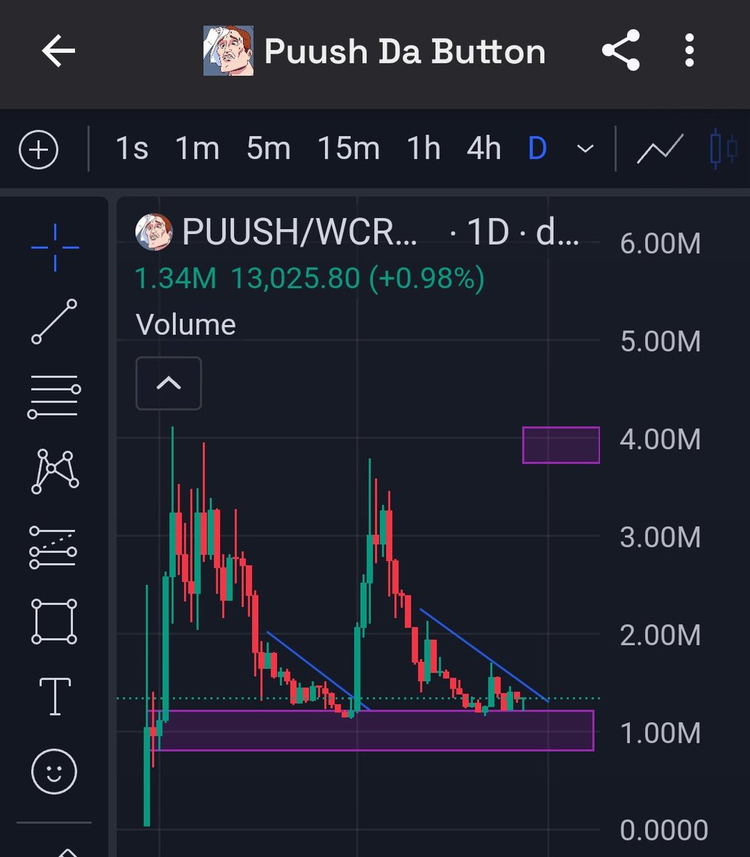 Cronos Kyle tweet media