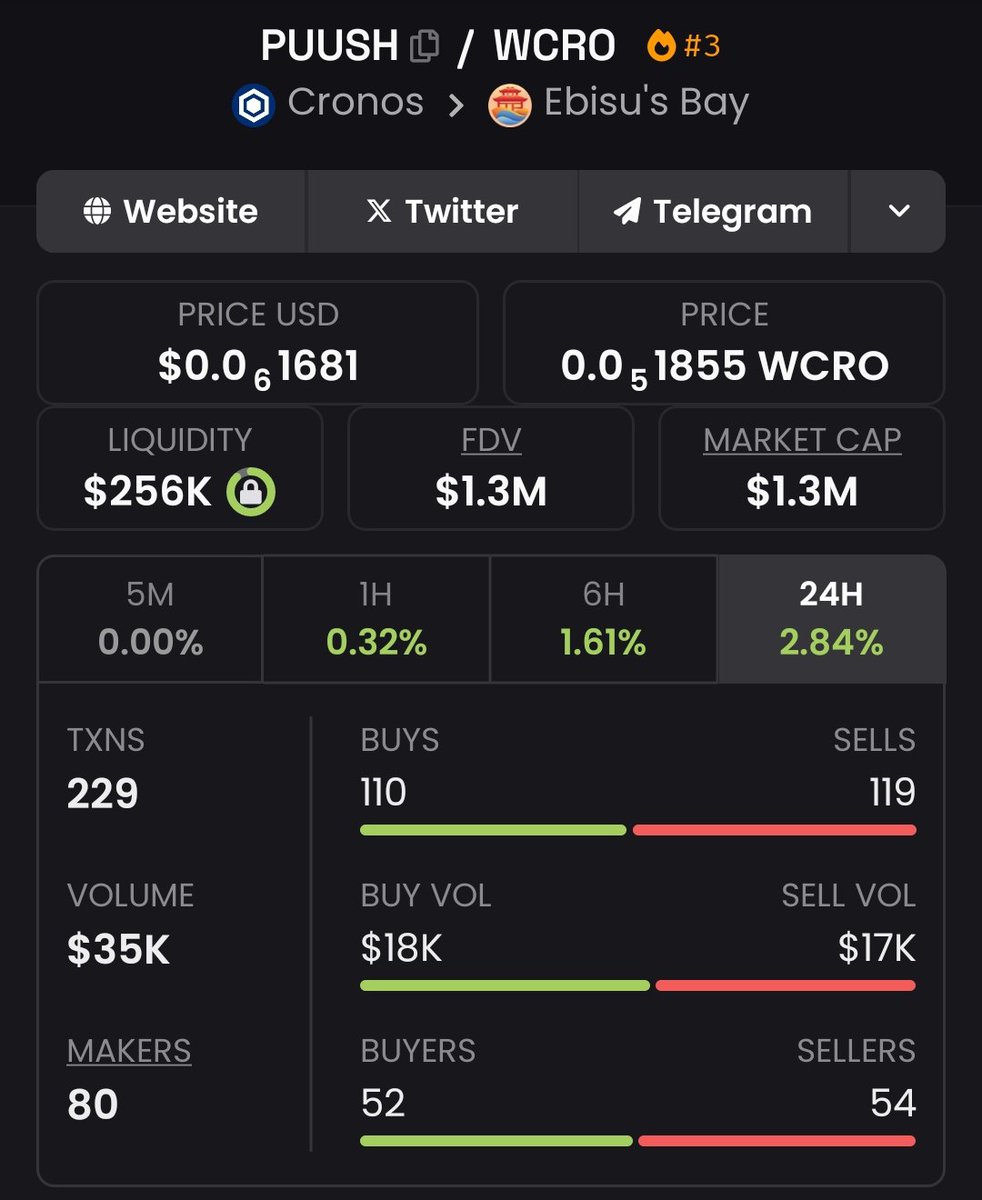 Cronos Kyle tweet media
