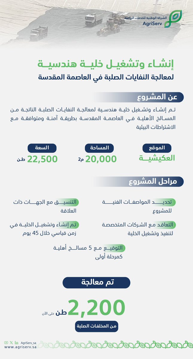 AgriServ_sa's tweet photo. ضمن جهودها في موسم حج 1445 هـ قامت #الشركة_الوطنية_للخدمات_الزراعية بتنفيذ أول نموذج استثماري لإنشاء وتشغيل خلية هندسية للتخلص الآمن من النفايات الصلبة الناتجة من المسالخ الأهلية في العاصمة المقدسة. https://t.co/jkzeZwawd2