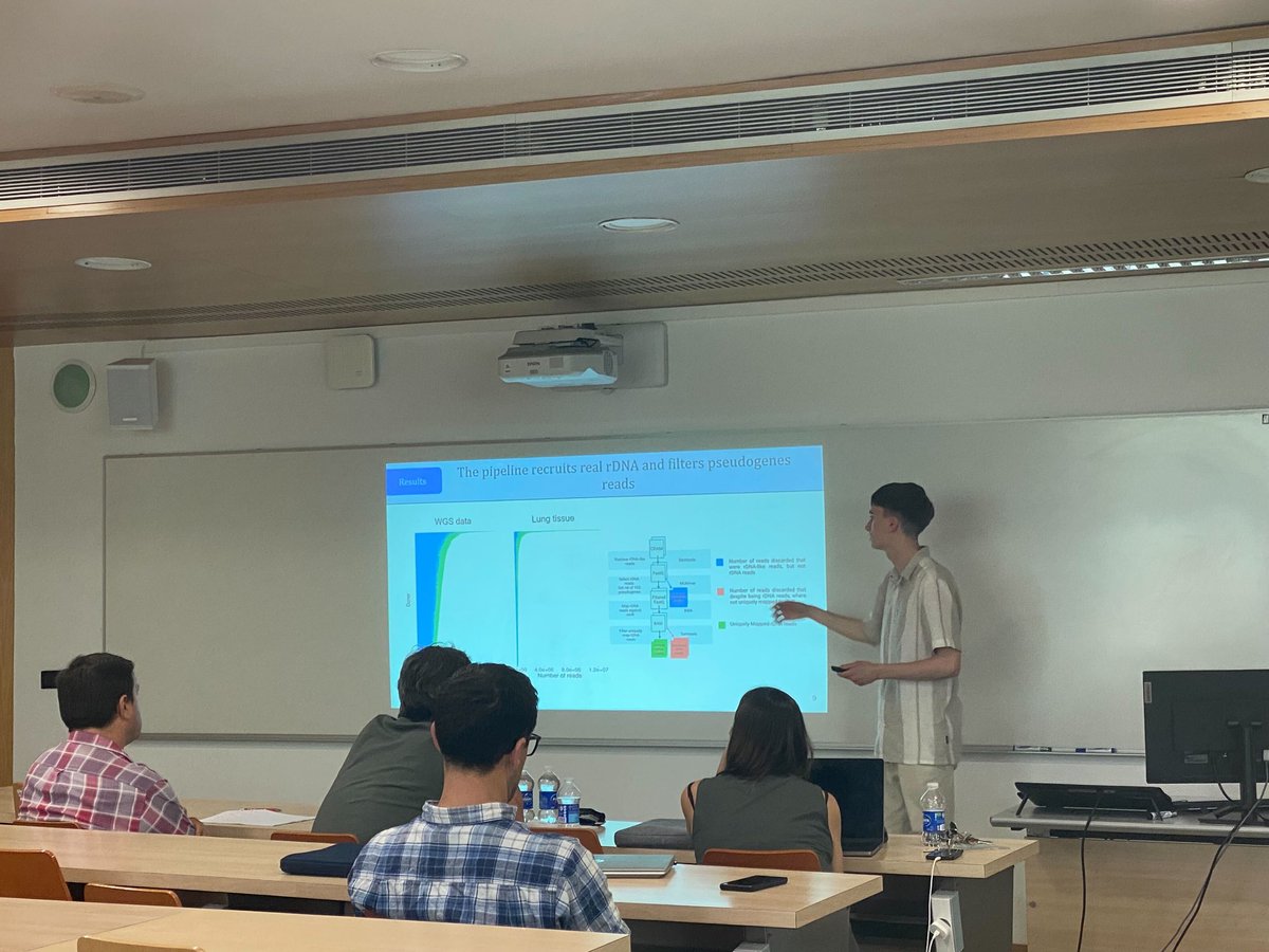 Congratulations to our lab members Pablo Pérez and Alba Jiménez for successfuly defending their bachelor theis in Bioinformatics !🎉👏🏼 <a href="/ESCIupf/">ESCI-UPF</a>