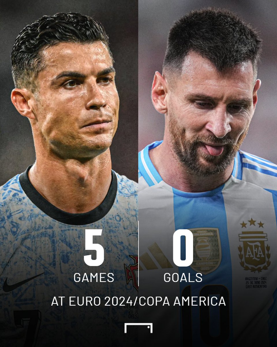 goal's tweet image. It’s been a slow start to the summer for the GOATs 🐐