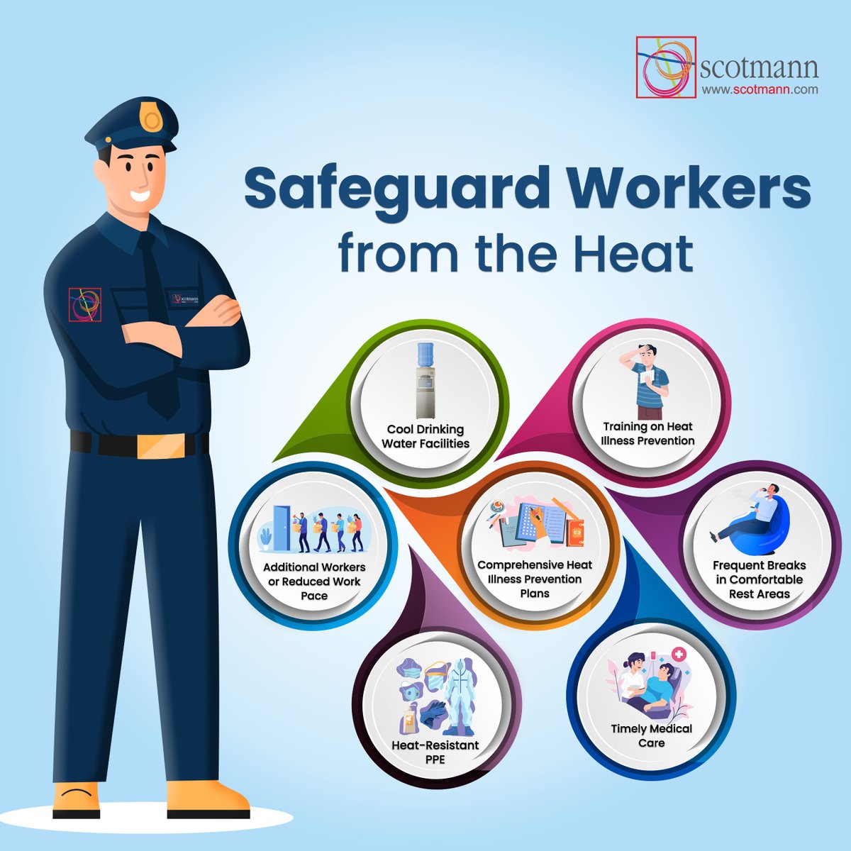 ScotmannPharma's tweet photo. Content for Description
Let's beat the heat together and create a safe working environment for all! 
#DrinkWater #HeatStroke #HeatWave #SummerSafety #StayHydrated #HeatSafety #HealthAndWellnes #HealthTips #MedTwitter #ScotmannPharmaceuticals #LifeAtScotmann https://t.co/pgzNzkDHKR