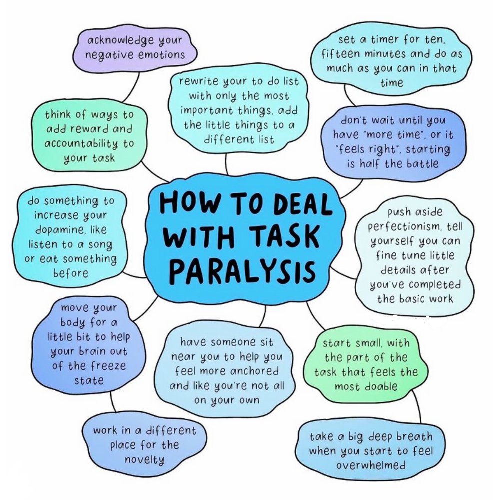 Scholarship for PhD (@scholarshipfphd) on Twitter photo 