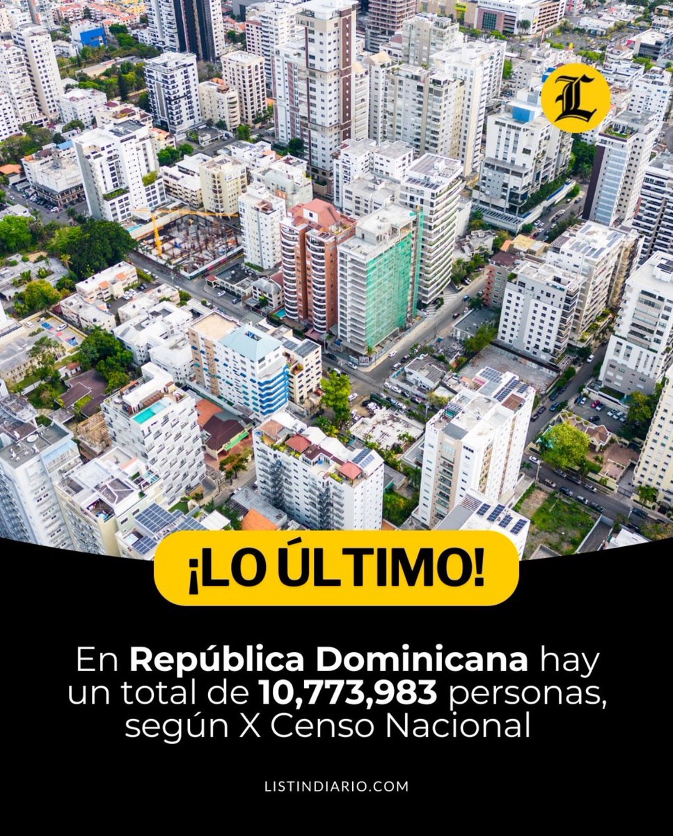 ¿De esos 10,773,983 ciudadanos cuántos son dominicanos?