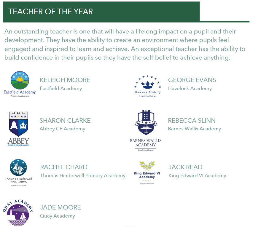 Time for Inspirational Teacher of the Year! Congratulations to both Rachel Chard at <a href="/ThomasHinPri/">Thomas Hinderwell</a> and Rebecca Slinn at <a href="/Barnes_Wallis_/">Barnes Wallis Academy</a> - two shining examples of the brilliant work that goes on within our Trust. Thank you for all that you do! #InspirationAwards