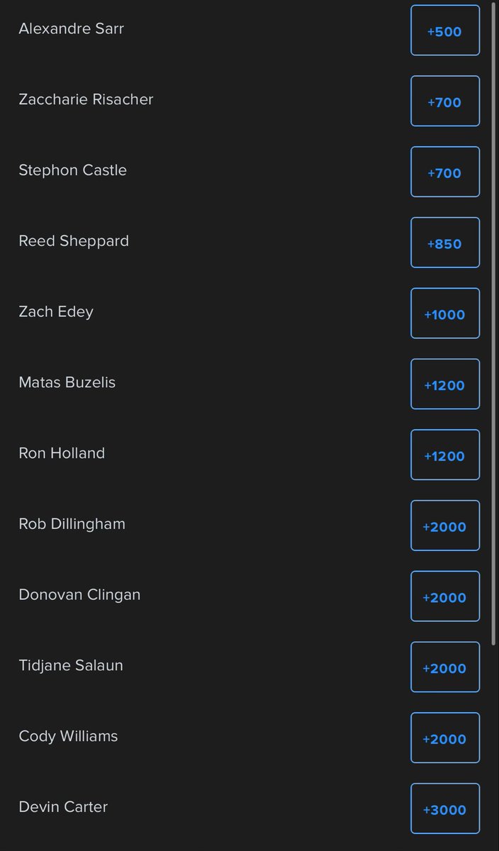 Brad Rowland tweet media