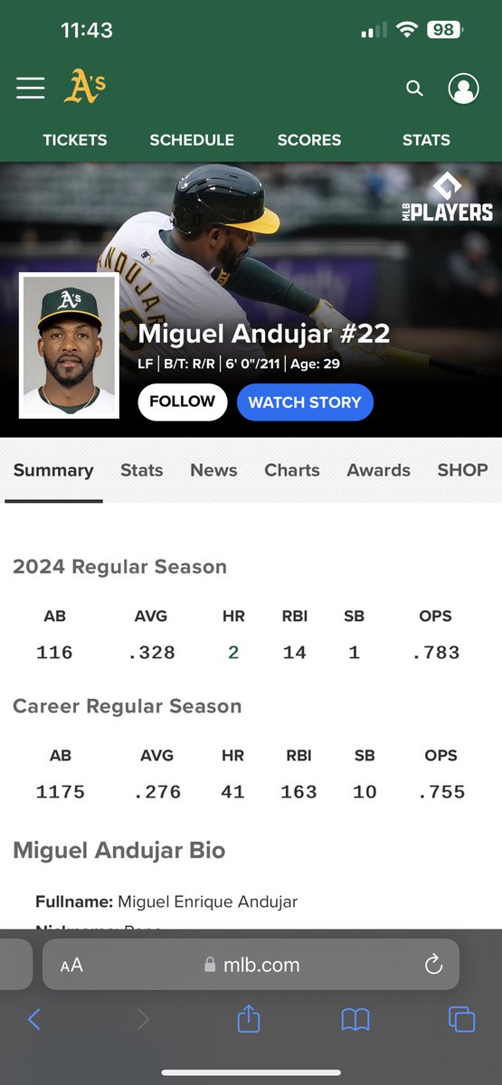QuikYanks's tweet photo. Heard we need a righty bat. Only if this guy could play 3rd. https://t.co/KerkPzLwy8