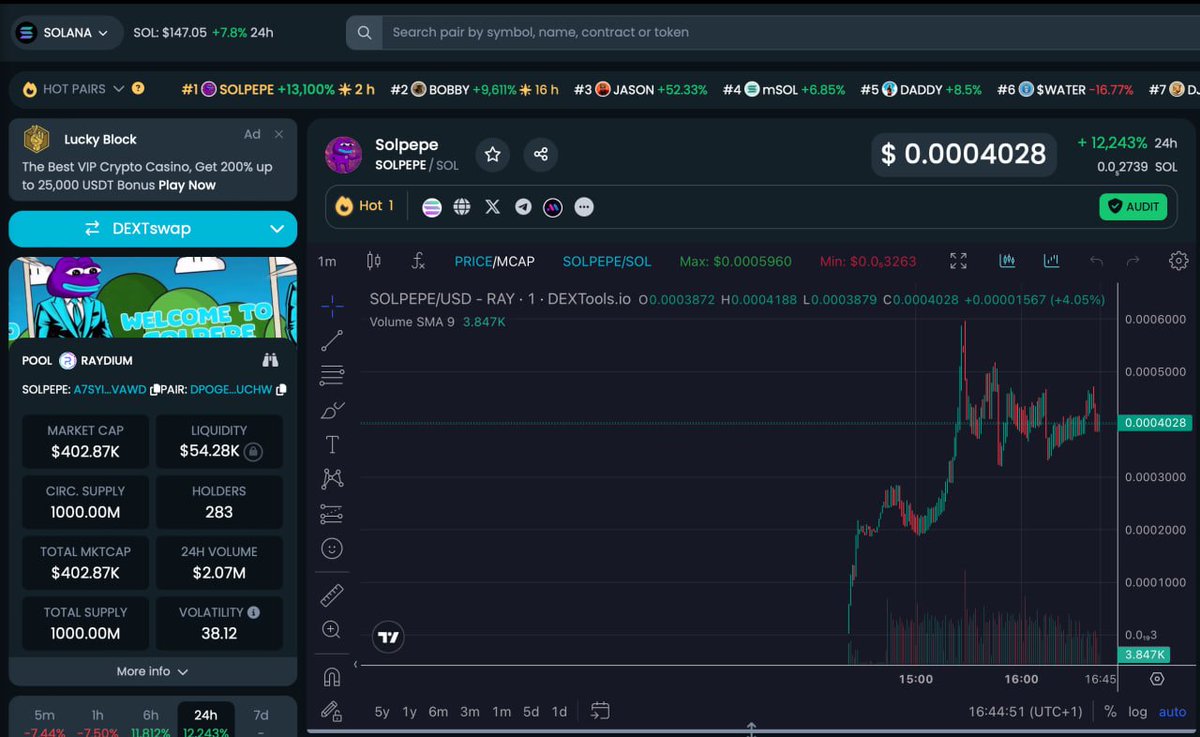 Solpepe_solana's tweet photo. TRENDING #1 ON DEXTOOLS 🔥🔥🔥

$SOLPEPE https://t.co/bLeWKJi4tk