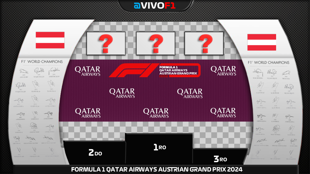 🏁 Vivo F1 tweet media