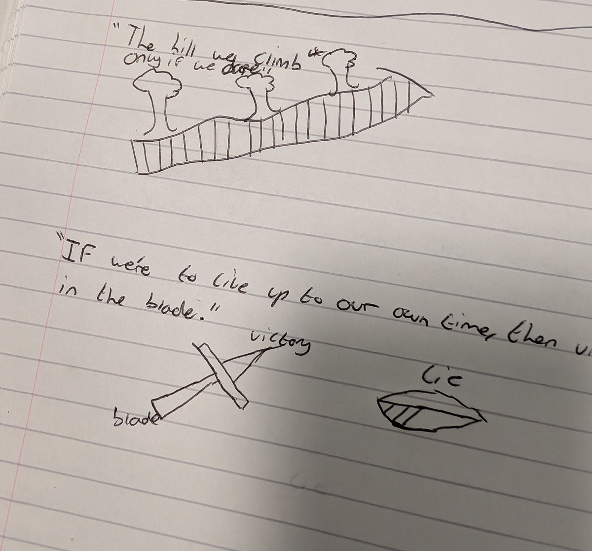 SecondaryEng's tweet image. When introducing a new poem/character/extract, instead of killing the joy of words with word types and methods... draw them, appreciate them, feel them, think about them 🌺 Taken from Amanda Gorman's 'The Hill We Climb'. #teamenglish #engchatuk #youngwriters #genZ