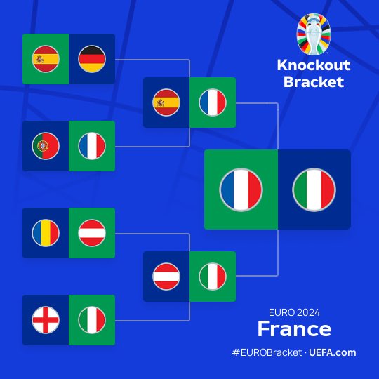 David Trezeguet tweet media