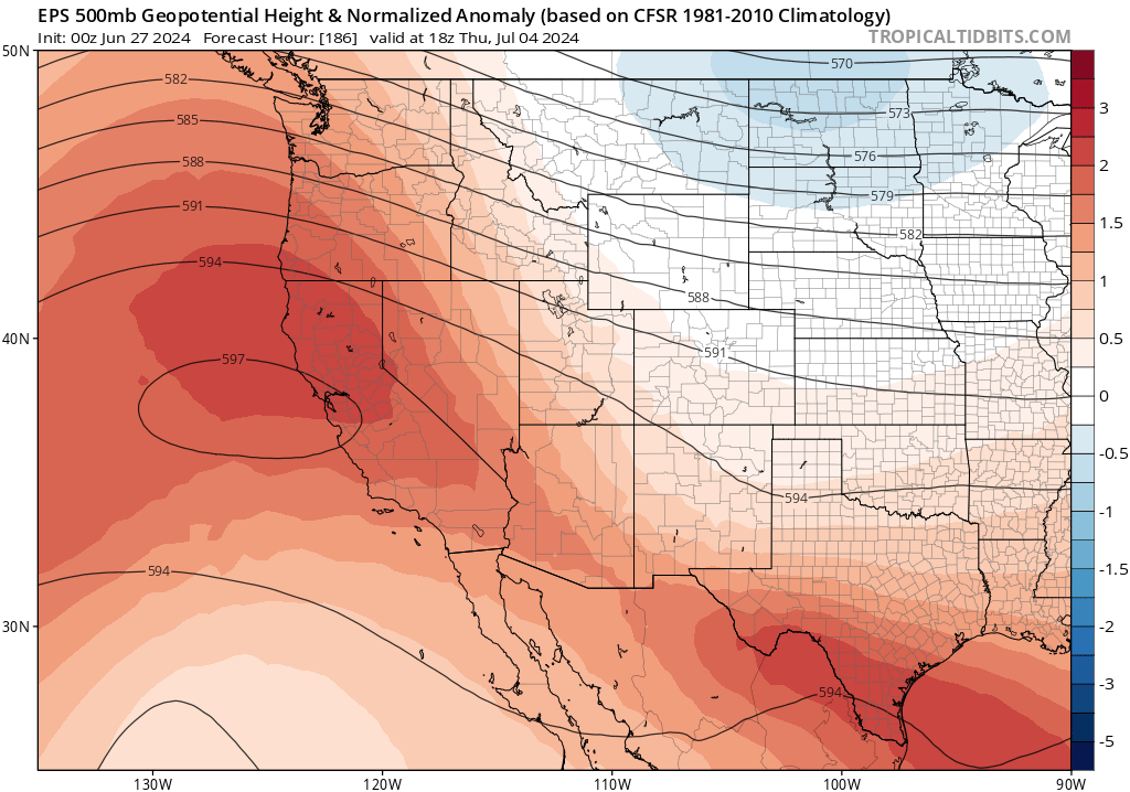 Early signs of potentially major heatwave around 4th of July centered on Northern CA, and this event could bring hot temperatures all the way to the coast (uncommon for early Jul). Early hints at potential for some record-breaking heat &amp; very high grass/brush fire risk. #CAwx