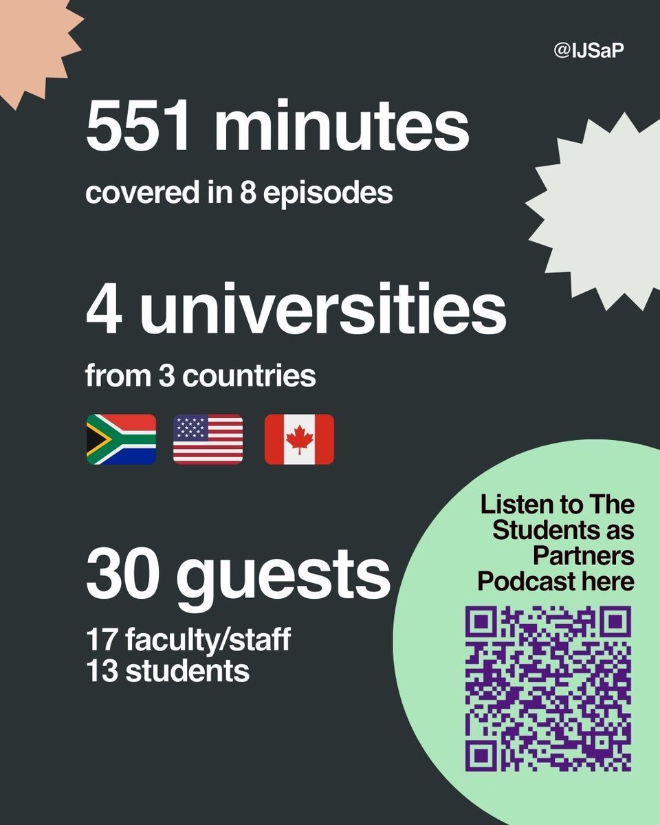 Missing the Students as Partners podcast? So are we. Luckily for you, we've brought our very own recaps to look back on season one. 

🎧 If you want to (re)listen, take a peek here:
podcasts.apple.com/ca/podcast/the…