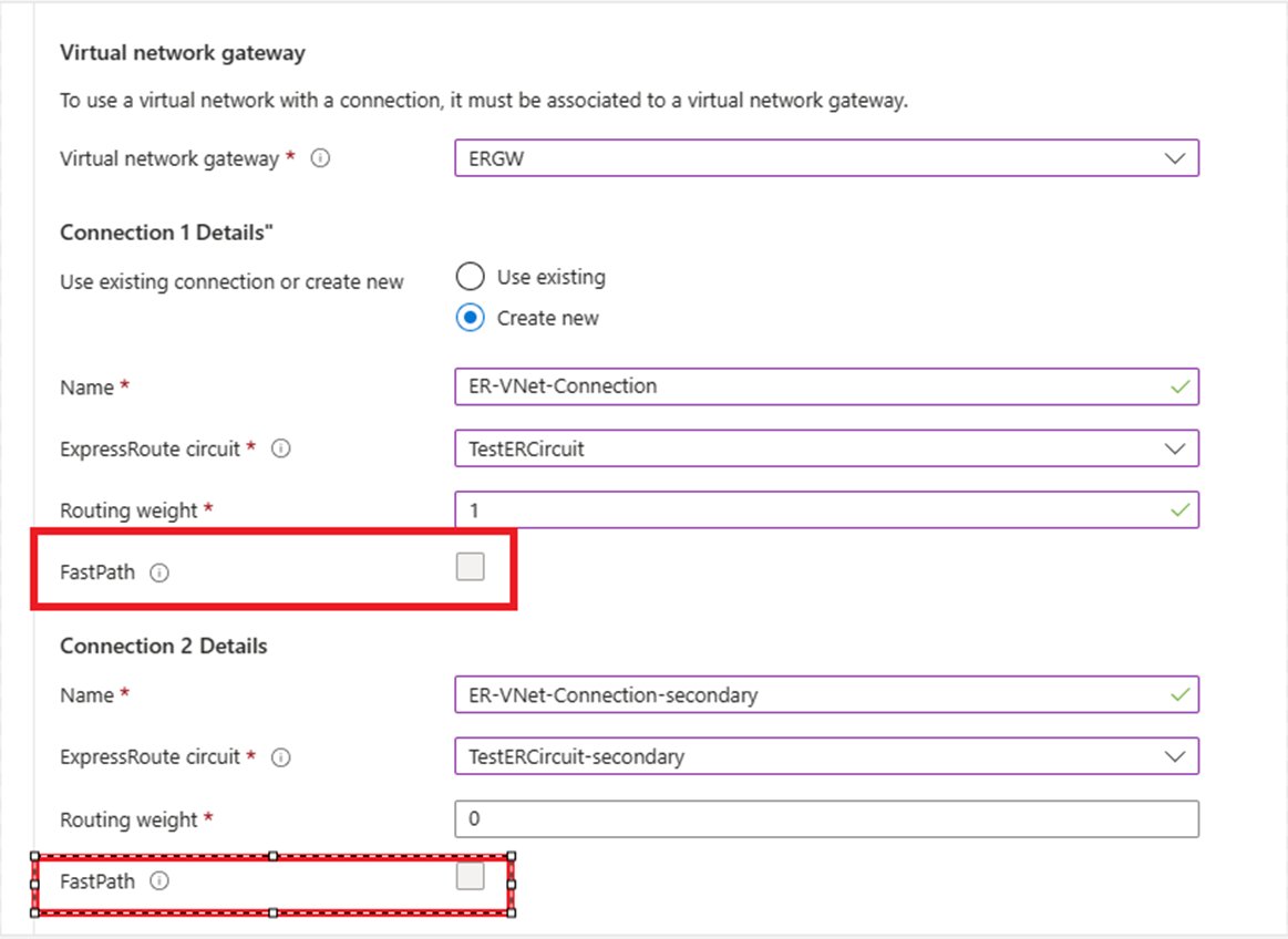 Azure Networking tweet media