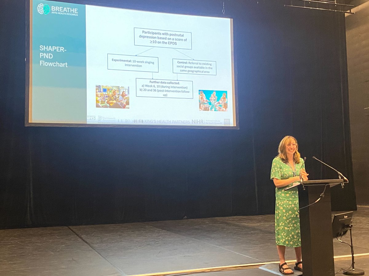 Breathe Arts Health Research tweet media