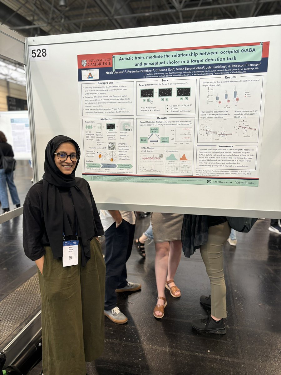 Cam Neuroscience (@camneuro) on Twitter photo Poster 🧶 #2 from <a href="/CamNeuro/">Cam Neuroscience</a> at #Fens2024 where <a href="/naziajassim/">Nazia Jassim</a> from <a href="/beckyneuro/">Prof Rebecca Lawson</a> lab w/ <a href="/ARC_Cambridge/">AutismResearchCentre</a> <a href="/sbaroncohen/">Simon Baron-Cohen</a> on how autistic traits modulate relationship between occipital GABA & perceptual choice in a target detection task….great presentation 👏 <a href="/psychiatry_ucam/">Cambridge Psychiatry</a> <a href="/CambPsych/">Dept of Psychology</a> Poster 🧶 #2 from <a href="/CamNeuro/">Cam Neuroscience</a> at #Fens2024 where <a href="/naziajassim/">Nazia Jassim</a> from <a href="/beckyneuro/">Prof Rebecca Lawson</a> lab w/ <a href="/ARC_Cambridge/">AutismResearchCentre</a> <a href="/sbaroncohen/">Simon Baron-Cohen</a> on how autistic traits modulate relationship between occipital GABA & perceptual choice in a target detection task….great presentation 👏 <a href="/psychiatry_ucam/">Cambridge Psychiatry</a> <a href="/CambPsych/">Dept of Psychology</a>