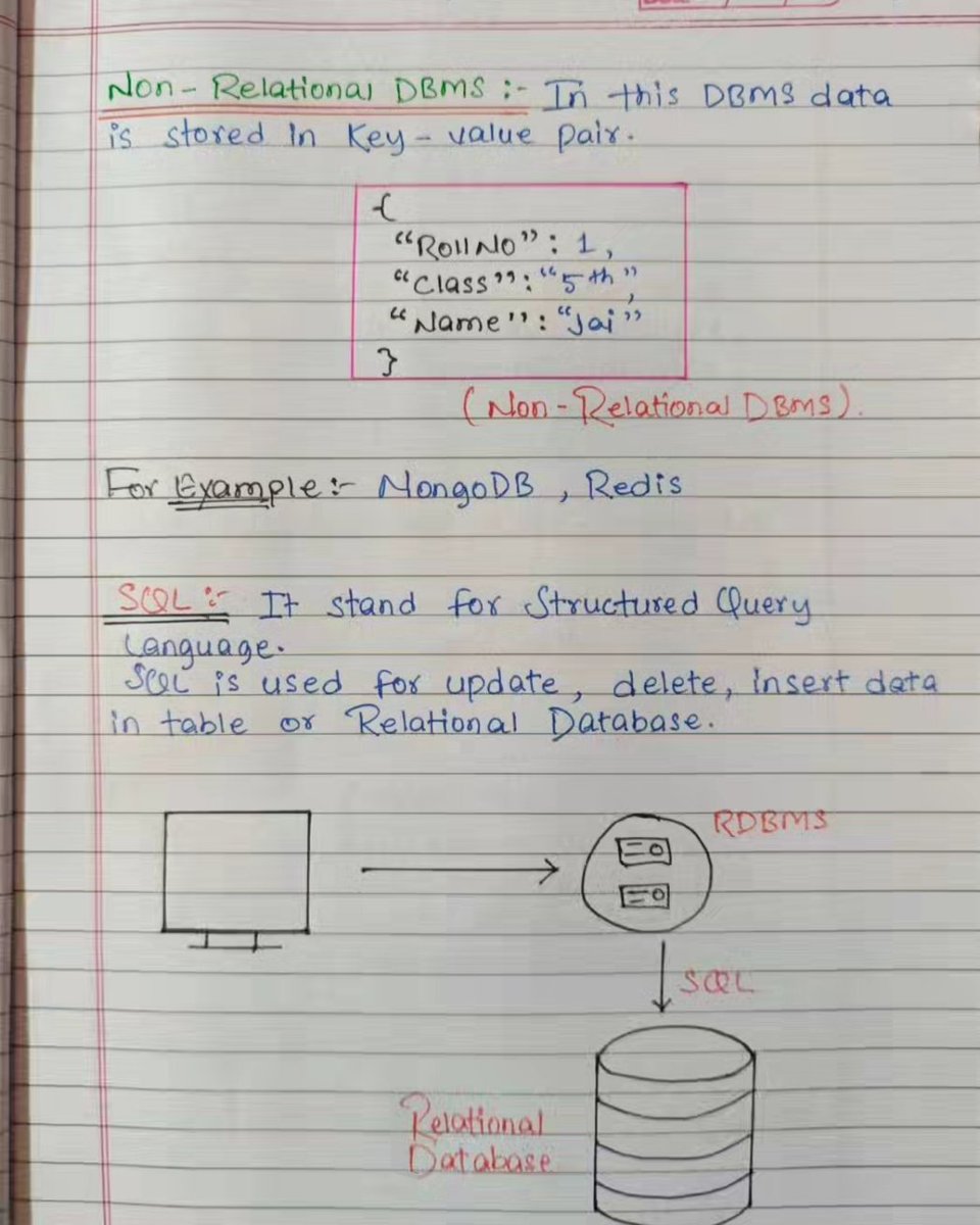 If you’re interested in learning  SQL for Free?
SQL allows users to perform various operations on databases, such as querying data to retrieve specific information, updating data, inserting new data, and deleting data

🗃️Steps - (24 Hours 🚨)

1. Follow me for DM <a href="/Bharambe2Kiran/">Kiran Bharambe</a>