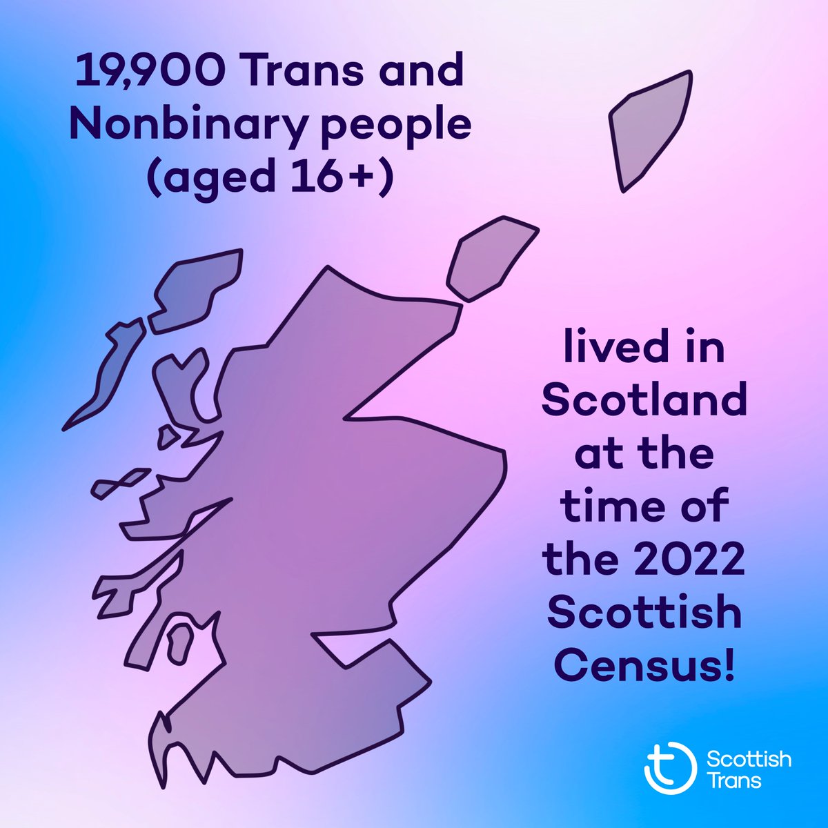 Today, <a href="/NatRecordsScot/">NatRecordsScot</a>  published figures from the 2022 Census after asking a question about whether people were trans for the very first time. There were 19,990 trans people over 16.

Numbers nerd? Find them all at: scotlandscensus.gov.uk/.../scotland-s…