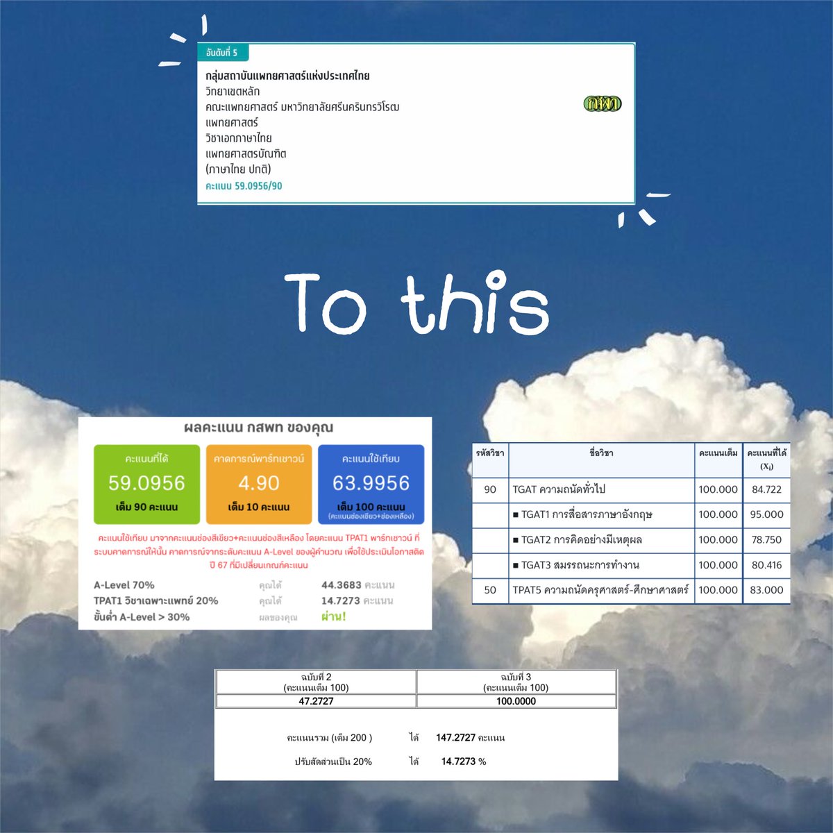 🫧How to อัพ กสพท +10 ภายใน 1 ปี🌟

สวัสดีค่า เราเป็นเด็ก 66 ที่ซิ่วอยู่บ้านอยู่บ้าน 1 ปี และตอนนี้สอบติดคณะแพทย์ มศว ในปี 67 แล้วค่ะ!!!
เธรดนี้จะมาแชร์การเตรียมตัวสอบ กสพท ของเรา หวังว่าจะมีประโยชน์ไม่มากก็น้อยนะคะ 🙇🏻‍♀️
#dek67 #dek68 #dek69 #เด็กซิ่ว #TCAS67