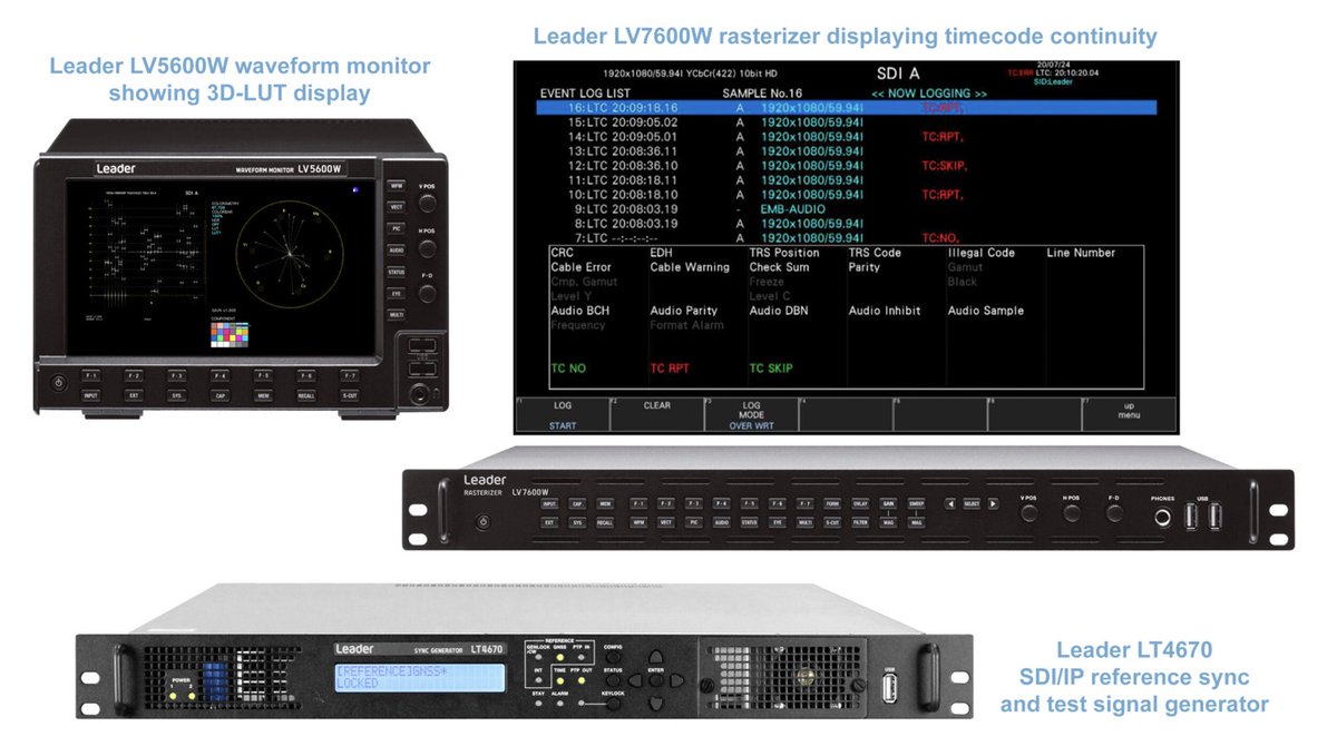 Leader Electronics tweet media