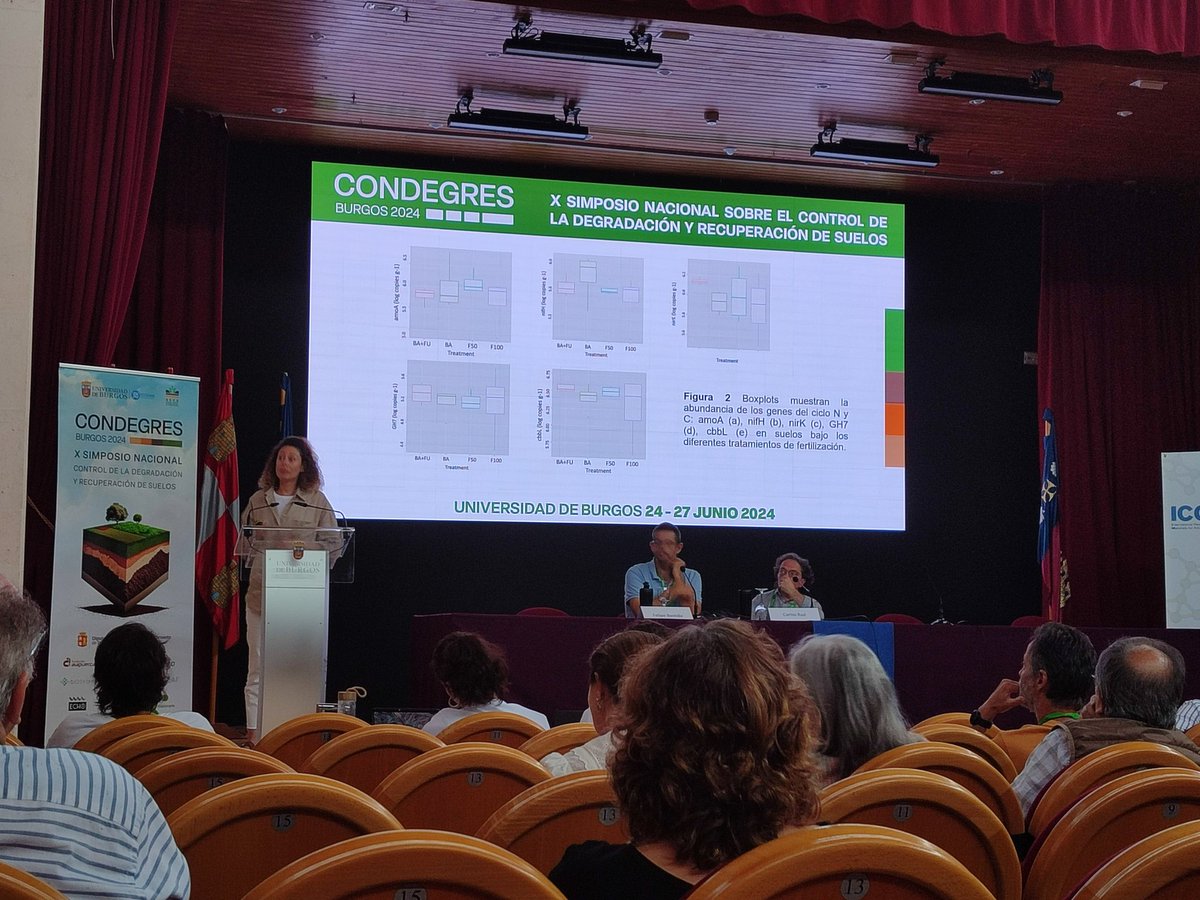 Raul Zornoza (@zornoza_raul) on Twitter photo Irene Ollio presents in #condegres2024 #burgos last results in <a href="/SoildiverAgro/">SoildiverAgro</a> field study in #Cartagena, with no effects of biofertisers on broccoli crop but very positive in a potato crop on #SoilHealth and crop quality <a href="/ASAJAMURCIA/">ASAJA REGIÓN DE MURCIA</a> <a href="/OPECT_UPCT/">OPECT - UPCT</a> <a href="/uvigo/">Universidade de Vigo</a> #H2020 Irene Ollio presents in #condegres2024 #burgos last results in <a href="/SoildiverAgro/">SoildiverAgro</a> field study in #Cartagena, with no effects of biofertisers on broccoli crop but very positive in a potato crop on #SoilHealth and crop quality <a href="/ASAJAMURCIA/">ASAJA REGIÓN DE MURCIA</a> <a href="/OPECT_UPCT/">OPECT - UPCT</a> <a href="/uvigo/">Universidade de Vigo</a> #H2020