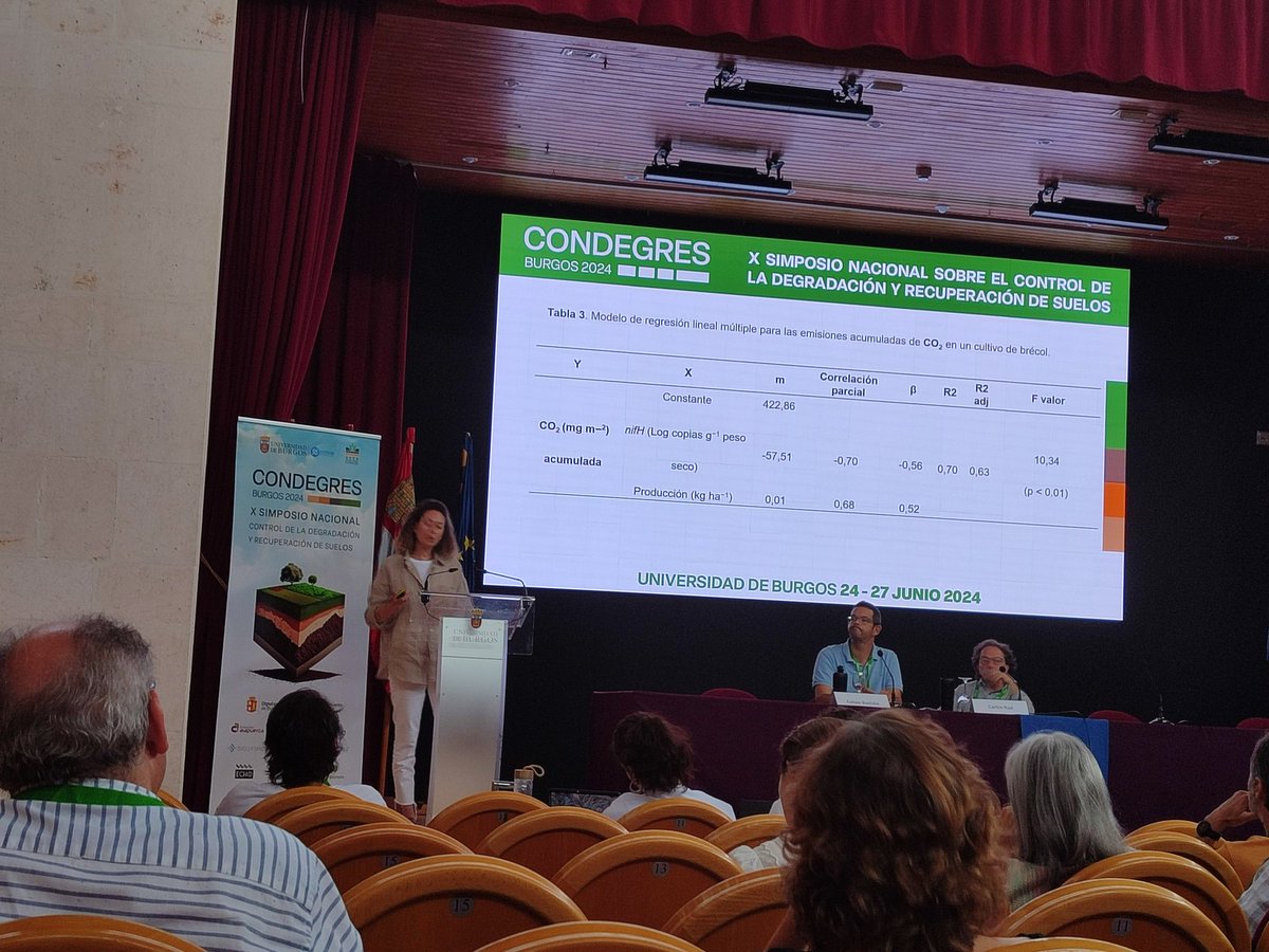 Raul Zornoza tweet media