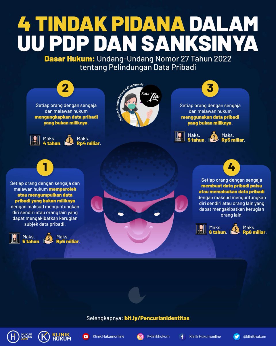 klinikhukum's tweet photo. Follawers, akhir-akhir ini lagi ramai nih berita soal data. Yuk simak follawers infografis berikut mengenai tindak pidana dalam Undang-Undang Perlindungan Data Pribadi!

Selengkapnya: https://t.co/yxFlr6fwla

#Hukumonline #KlinikHukum #MelekHukum #InfografisHukum #DataBocor https://t.co/WCuywK23cZ