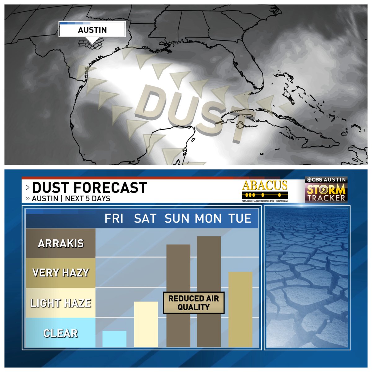 Here it comes...

First substantial plume of Saharan Dust this season will arrive in Central Texas this weekend. Considerable haze + unhealthy air quality are likely Sunday and Monday #atxwx #txwx